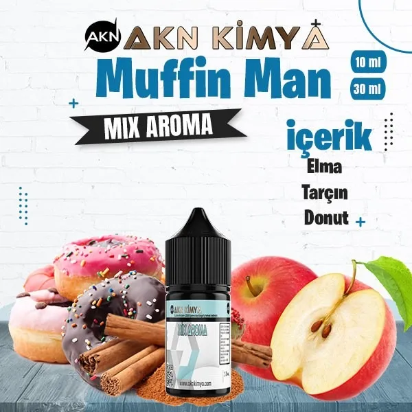 One Hit Wonder Muffin Man Mix Aroma