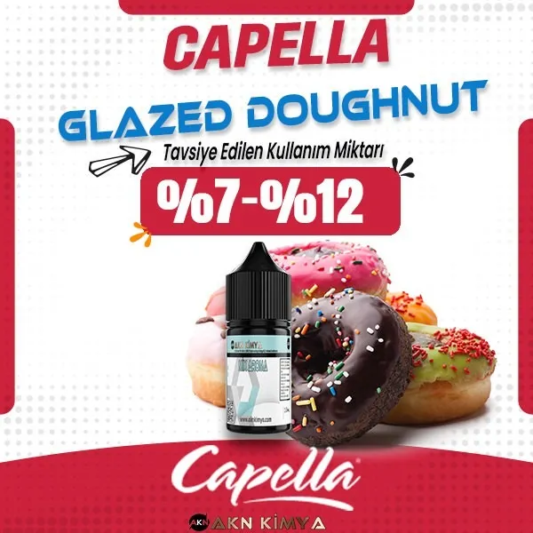 Capella Glazed Doughnut Aroma