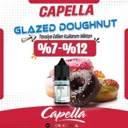 Capella Glazed Doughnut Aroma